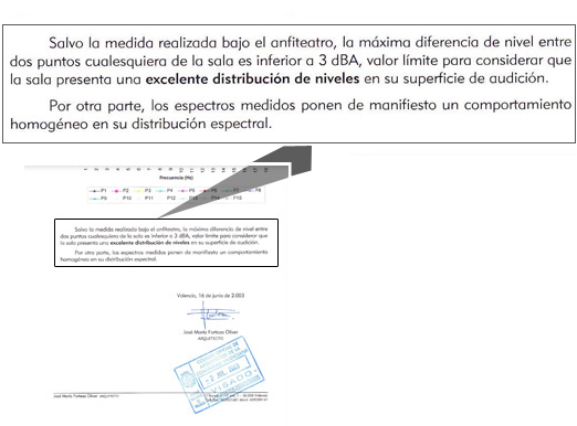 informeacustic